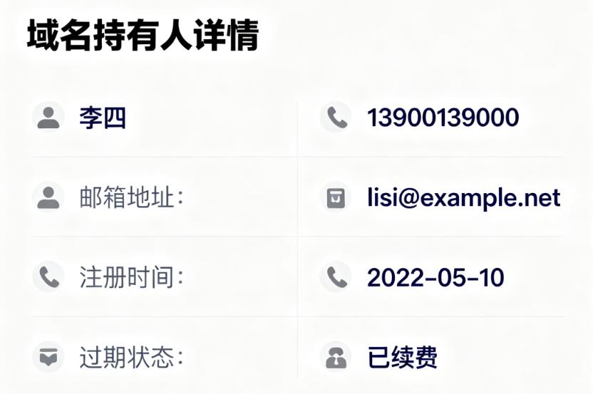 域名注册人信息 域名注册人信息